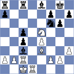 Sanchez Alvares - Sjugirov (Chess.com INT, 2020)