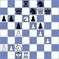Nagare Kaivalya Sandip - Teterev (chess.com INT, 2025)