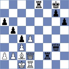 Lopez Rayo - Sedaghati (chess.com INT, 2025)