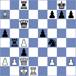 Droin - Dourerassou (chess.com INT, 2024)