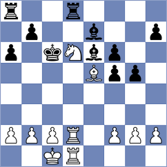 Asish Panda - Mahdavi (chess.com INT, 2025)