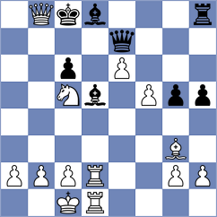 Khazhatuly - Zhauynbay (chess.com INT, 2025)