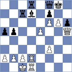 Gabrielian - Dugin (Tula, 2004)