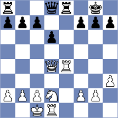 Langheinrich - Becker (Goettingen GER, 2022)