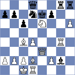 Kunz - Matthes (chess.com INT, 2024)