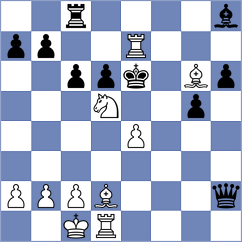 Vatolin - Starostin (Zhukovsky, 2008)