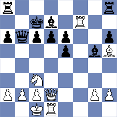 Berezin - Can (chess.com INT, 2025)