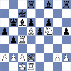Jagirapu - Hernandez (chess.com INT, 2025)