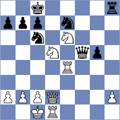 Makaraci - Pigeat (chess.com INT, 2024)