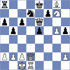 Mihajlov - Owezdurdiyeva (chess.com INT, 2023)