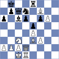Bartkowiak - Bayo Milagro (chess.com INT, 2021)