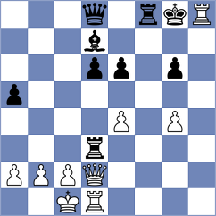 Birjukov - Maltsev (Golubitskaya, 2008)