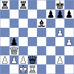 Kopacz - Pogorelskikh (chess.com INT, 2024)