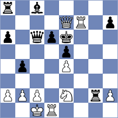 Ashwath Kaushik - Ristic (chess.com INT, 2024)