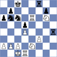 Munoz - Cina' (chess.com INT, 2025)