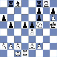 Noshin - Rice (Chess.com INT, 2020)