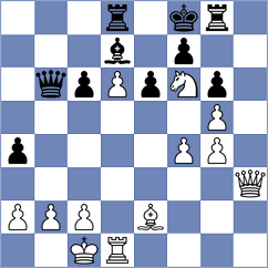 Kanov - Bibilashvili (La Roda ESP, 2025)
