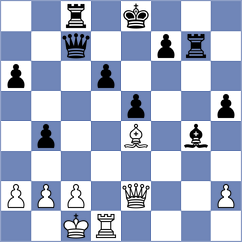 Danzer - Melikhov (chess.com INT, 2025)