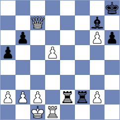 Atanasov - Ozturk (chess.com INT, 2022)