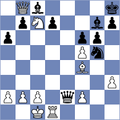 Ortiz - Chinasamy (Tromsoe, 2014)