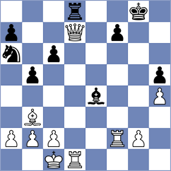 Iniyan - Toncheva (chess.com INT, 2025)