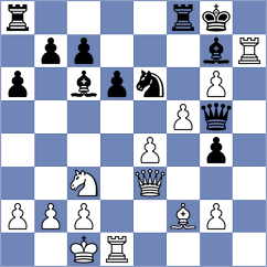 Jovanovic - Chitre Arush (Ajka HUN, 2024)