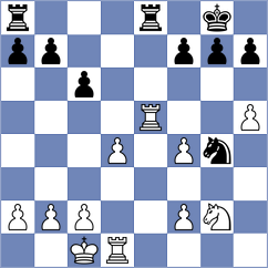 Gabor - Birkholz (Kiel, 1992)