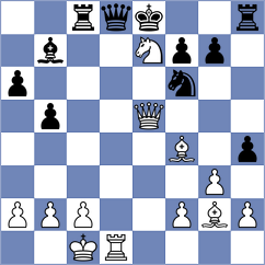 Wang - Garcia Correa (chess.com INT, 2024)