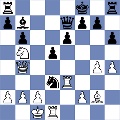 Marchesich - Pesotskiy (chess.com INT, 2025)