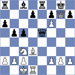 Bethencourt Hernandez - Martos Munoz (lichess.org INT, 2022)