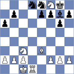 Bardyk - Girsh (chess.com INT, 2024)