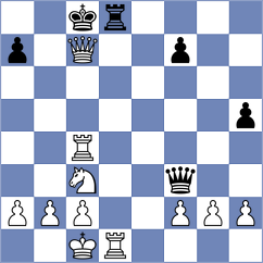 Carrion Loaiza - Tenempaguay Madrid (Chess.com INT, 2020)