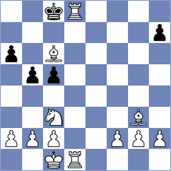 Depaoli Hauser - Zangger (Playchess.com INT, 2020)
