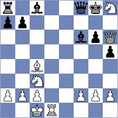 Martinez - Lohani (chess.com INT, 2022)