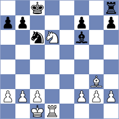 Ruiz - Ramirez (General Pico, 2021)
