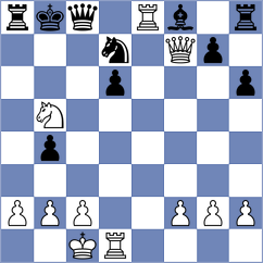 Chigaev - So (chess.com INT, 2023)