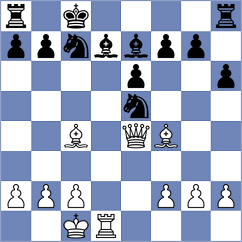 Matlakov - Bilych (chess.com INT, 2022)