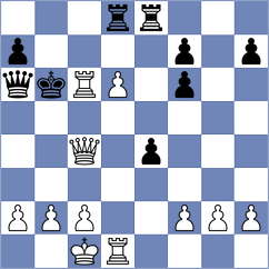 Fedorov - Huseynova (chess.com INT, 2025)