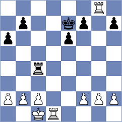 Szyszylo - Bilciu (chess.com INT, 2024)