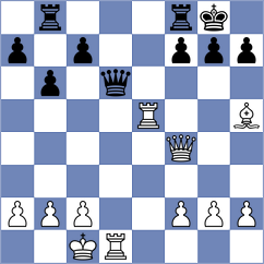 Shirov - Pantebre Martinez (Andorra, 2001)