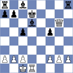 Golubev - Koc (Chess.com INT, 2020)