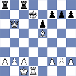 Gupta - Al Hosani (Chess.com INT, 2021)