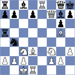 Belyakov - Ramsdal (chess.com INT, 2024)