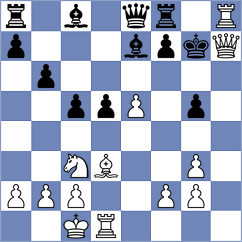 Nik Sheijani - Ansari (Chess.com INT, 2021)