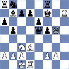 Erten - Weisz (chess.com INT, 2024)