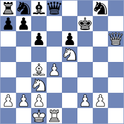Kirschner - Lang (Augsburg, 1995)