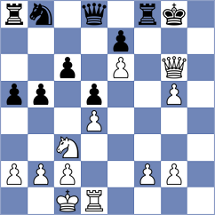 Guliev - Popovic (chess.com INT, 2025)