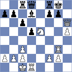 Olm Milligan - Johnson (Canberra, 2001)