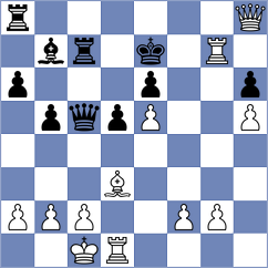 Lortkipanidze - Guerra Tulcan (chess.com INT, 2025)