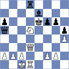 Dourerassou - Koutlas (chess.com INT, 2022)